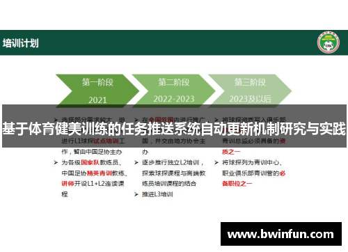 基于体育健美训练的任务推送系统自动更新机制研究与实践