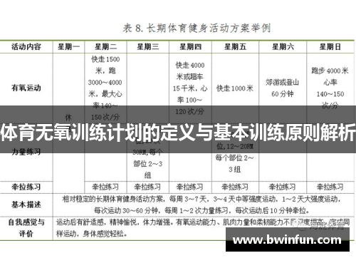 体育无氧训练计划的定义与基本训练原则解析